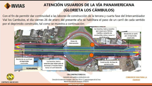 Habilitar N Paso A Un Carril Por Deprimido Del Intercambiador Vial De